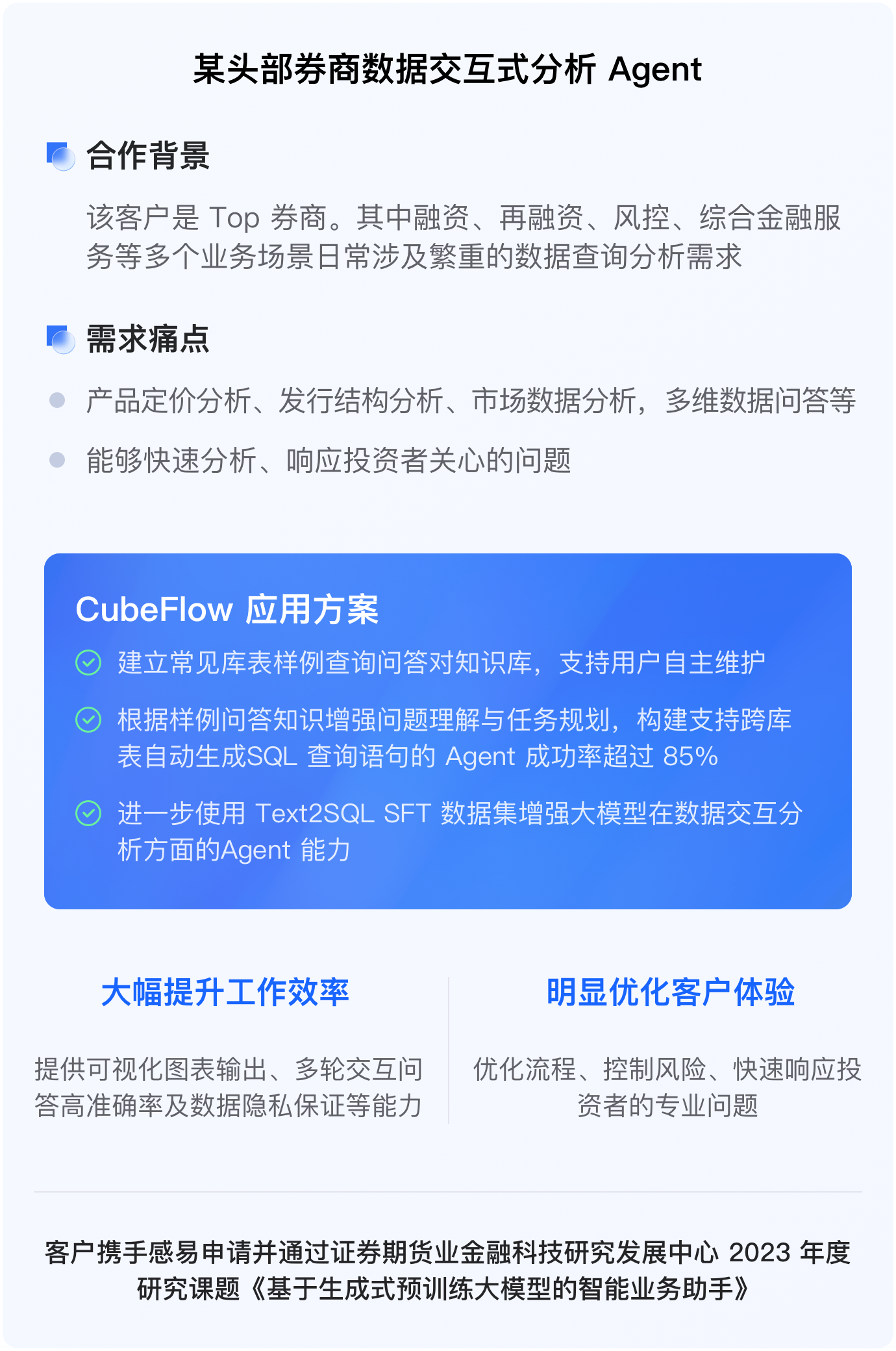 数据交互式分析