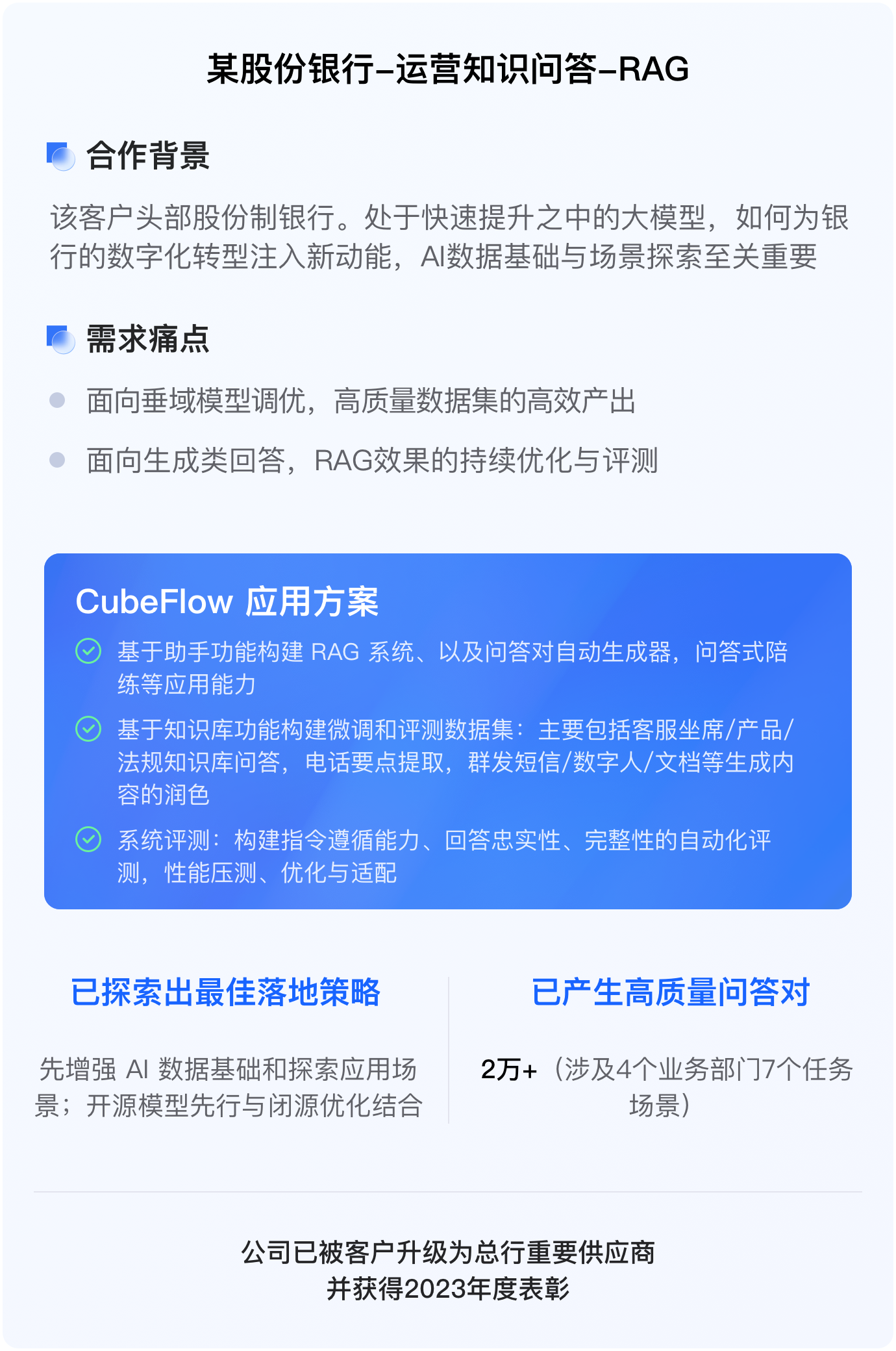 运营知识问答